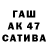 Канабис планчик Abishek Gupta